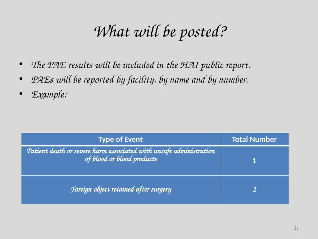 Preventable Adverse Event (PAE) Reporting-101 - slide 31 of 40