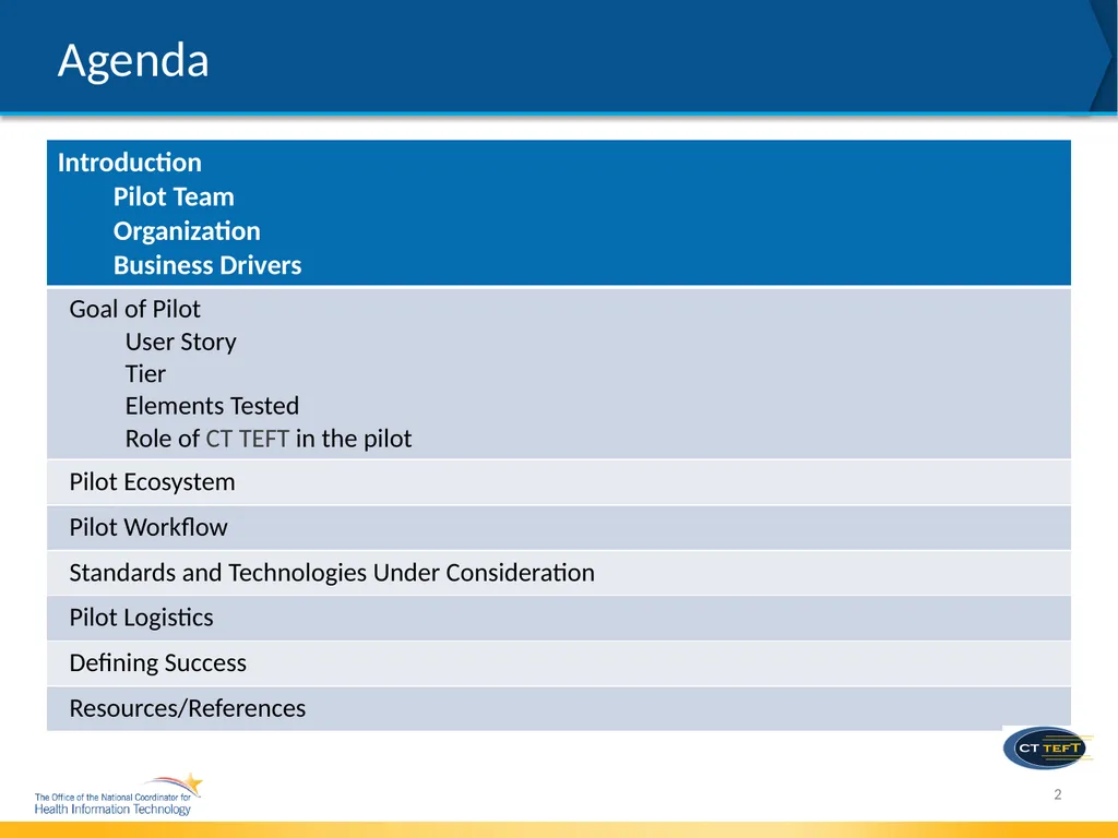 electronic Long-Term Services & Supports (eLTSS) - slide 2 of 18