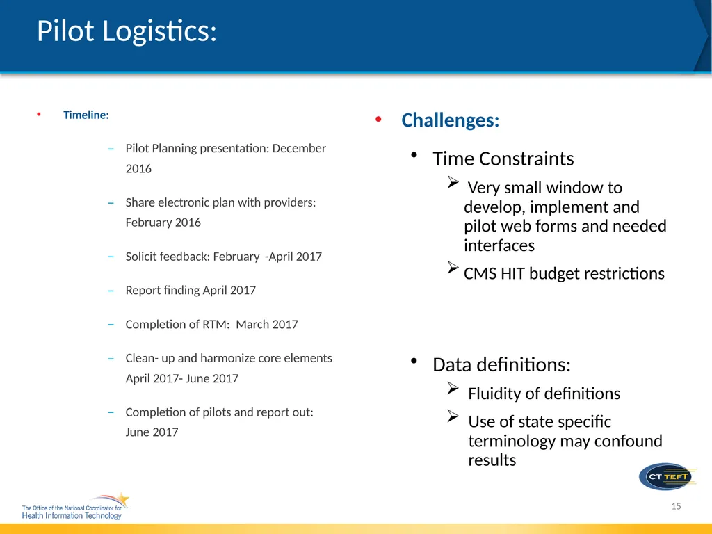 electronic Long-Term Services & Supports (eLTSS) - slide 15 of 18