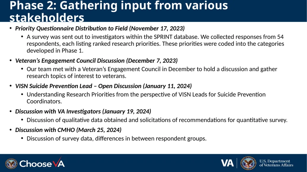 Suicide Prevention: Advisory Group Monthly Meeting - slide 8 of 28