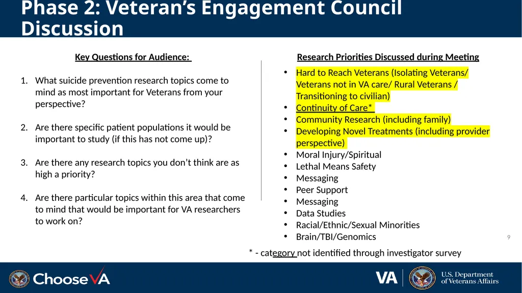Suicide Prevention: Advisory Group Monthly Meeting - slide 9 of 28