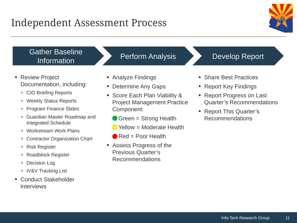 CHILDS Replacement Program: F2017 Q4 Assessment - slide 11 of 33