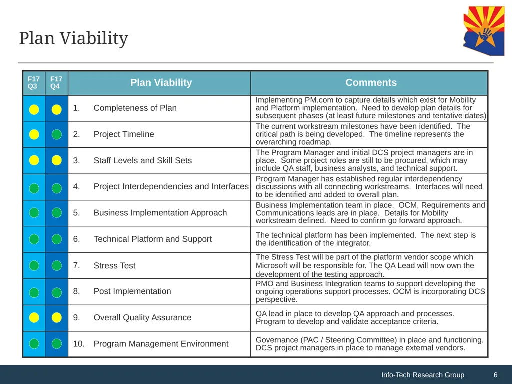 CHILDS Replacement Program: F2017 Q4 Assessment - slide 6 of 33