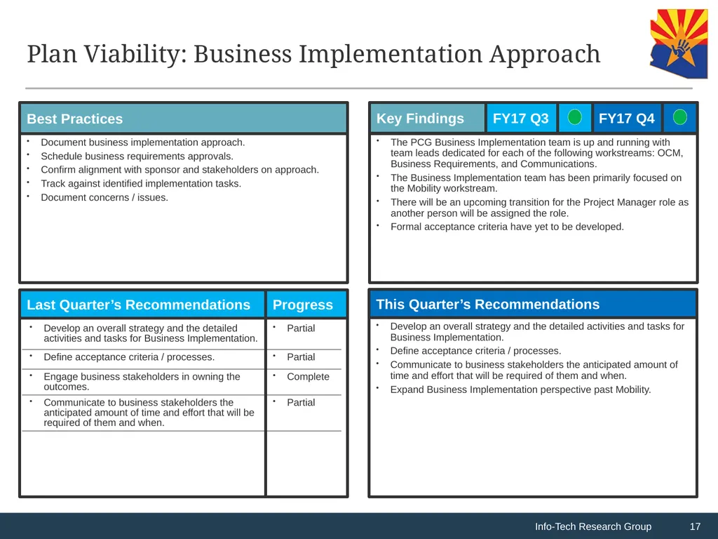 CHILDS Replacement Program: F2017 Q4 Assessment - slide 17 of 33
