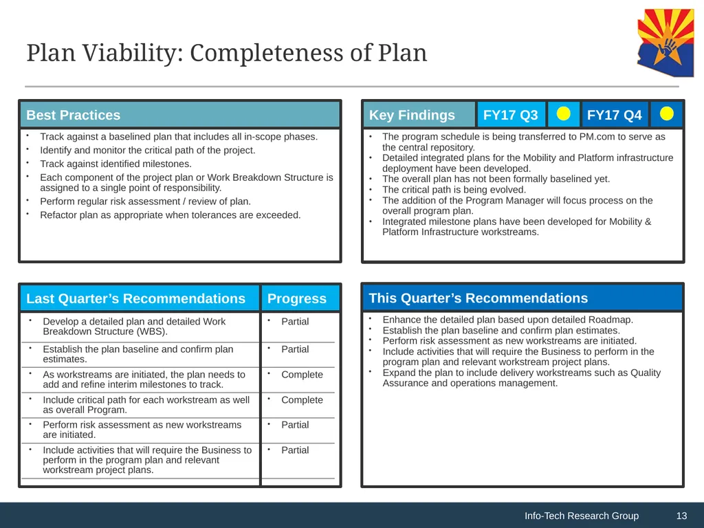 CHILDS Replacement Program: F2017 Q4 Assessment - slide 13 of 33