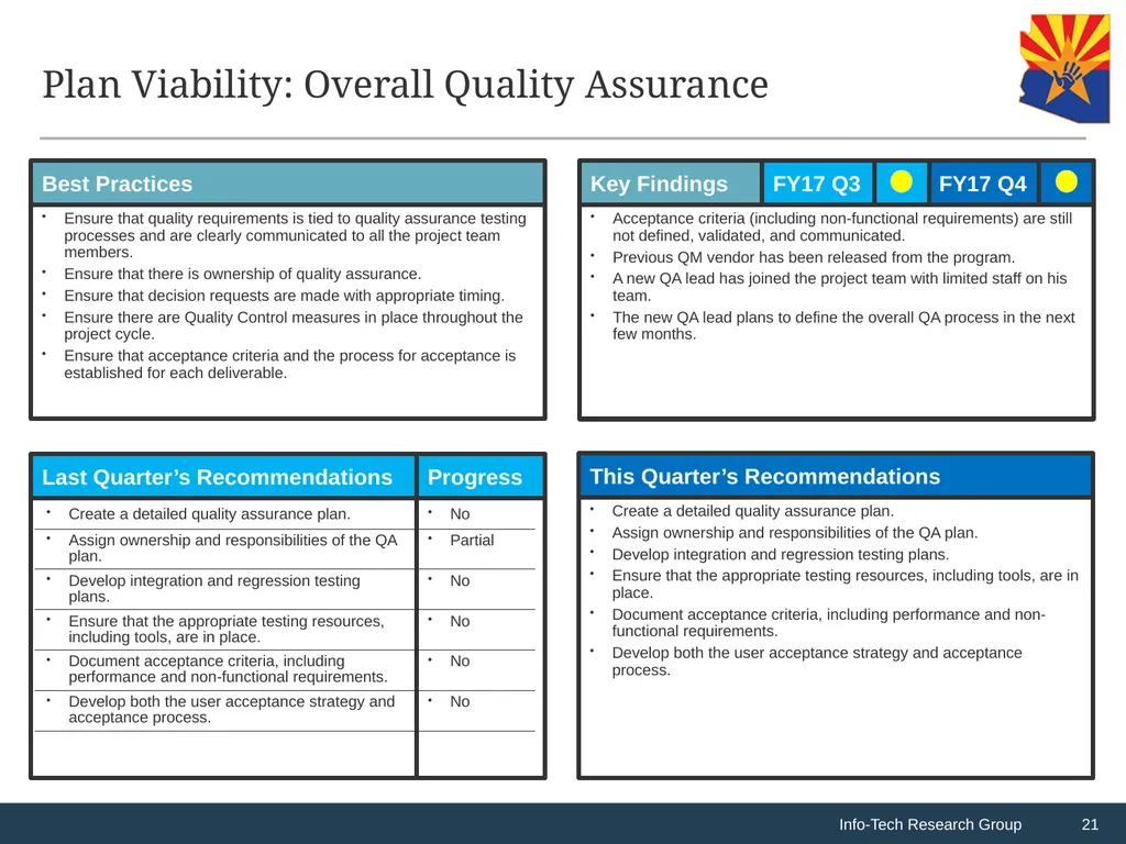 CHILDS Replacement Program: F2017 Q4 Assessment - slide 21 of 33