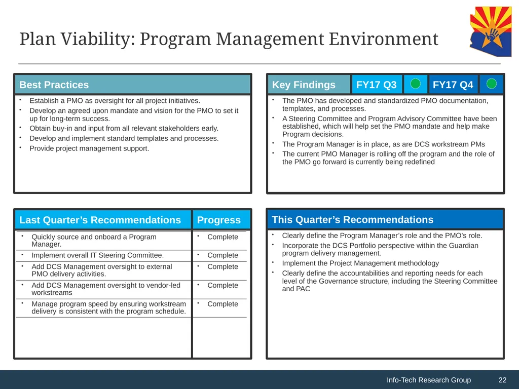 CHILDS Replacement Program: F2017 Q4 Assessment - slide 22 of 33
