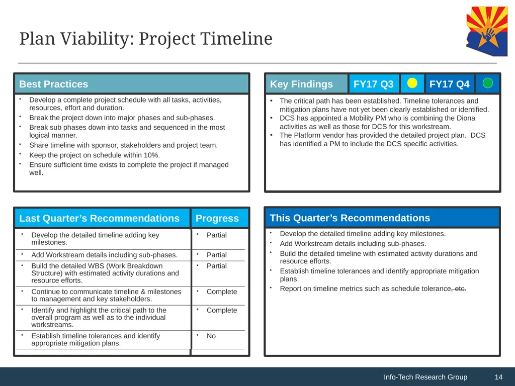 CHILDS Replacement Program: F2017 Q4 Assessment - slide 14 of 33