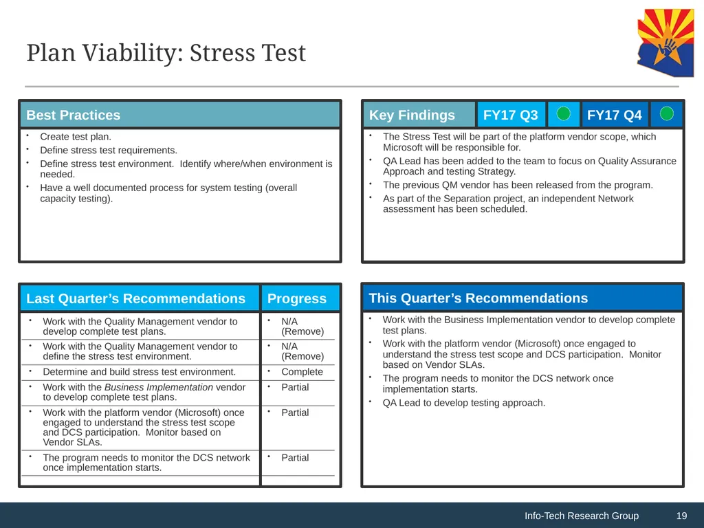 CHILDS Replacement Program: F2017 Q4 Assessment - slide 19 of 33