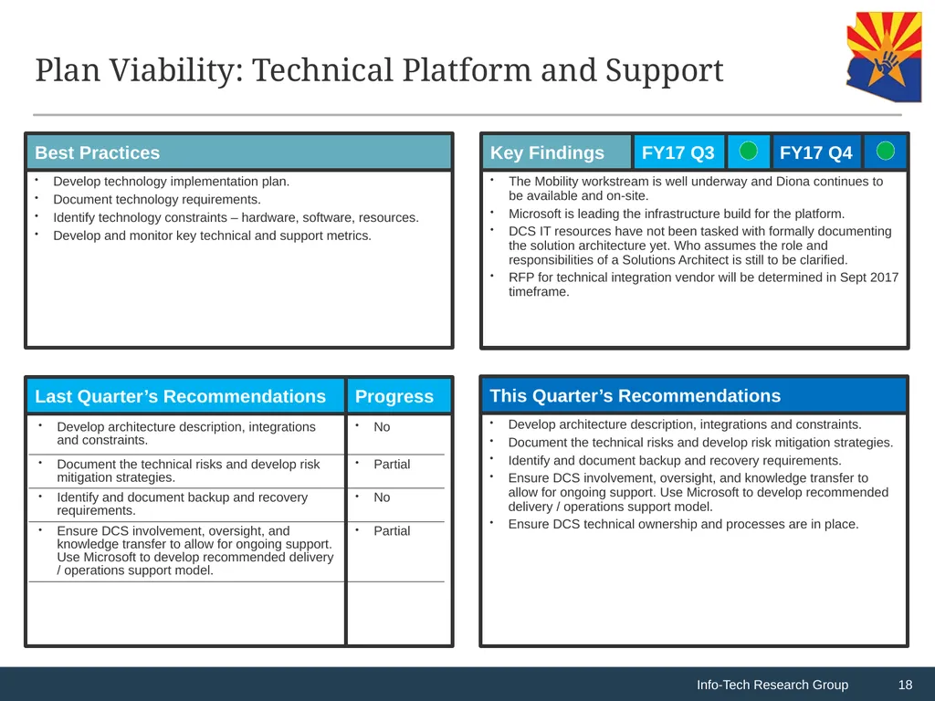 CHILDS Replacement Program: F2017 Q4 Assessment - slide 18 of 33