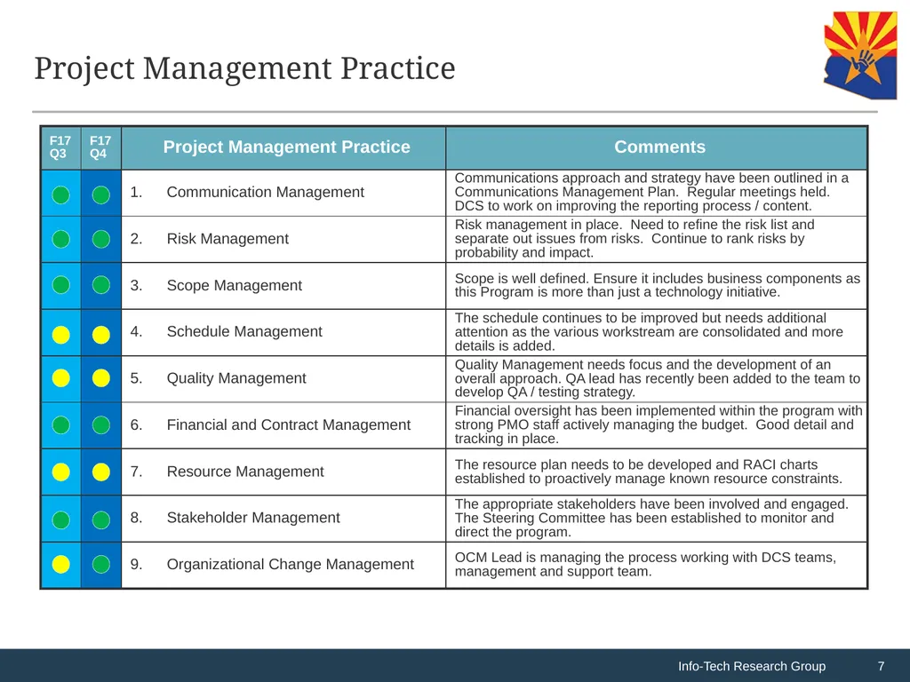 CHILDS Replacement Program: F2017 Q4 Assessment - slide 7 of 33