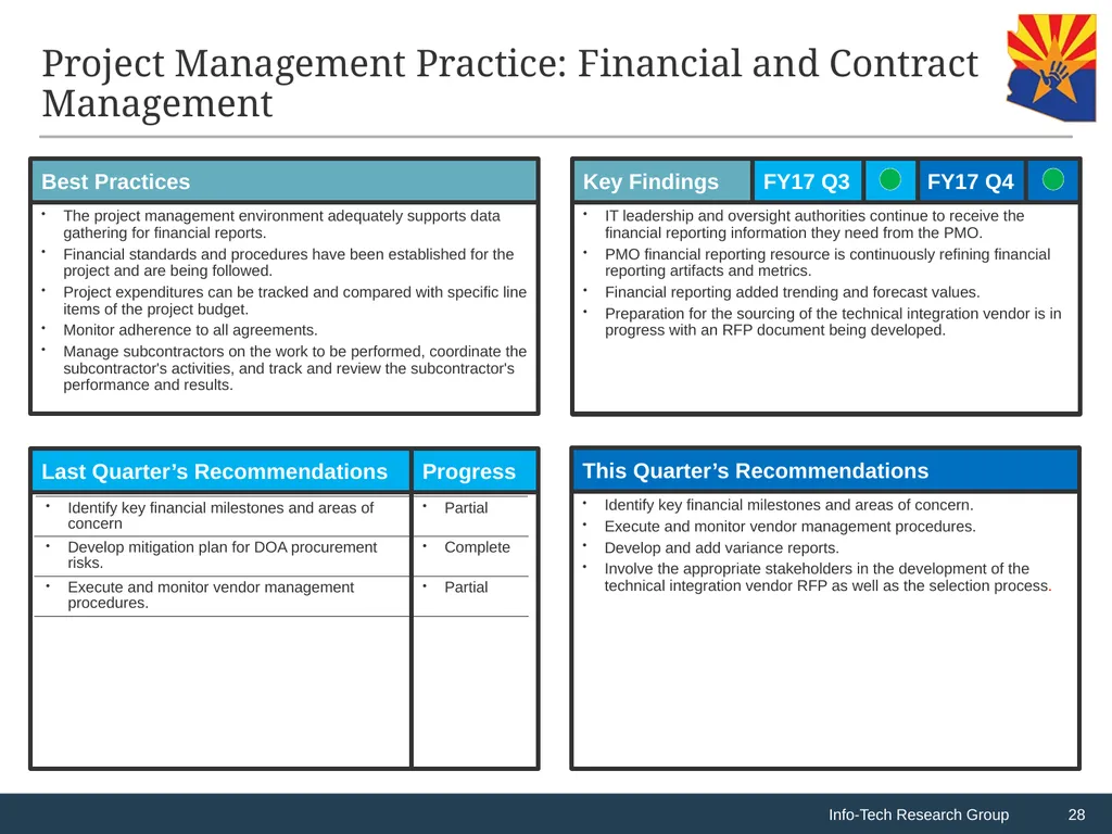 CHILDS Replacement Program: F2017 Q4 Assessment - slide 28 of 33