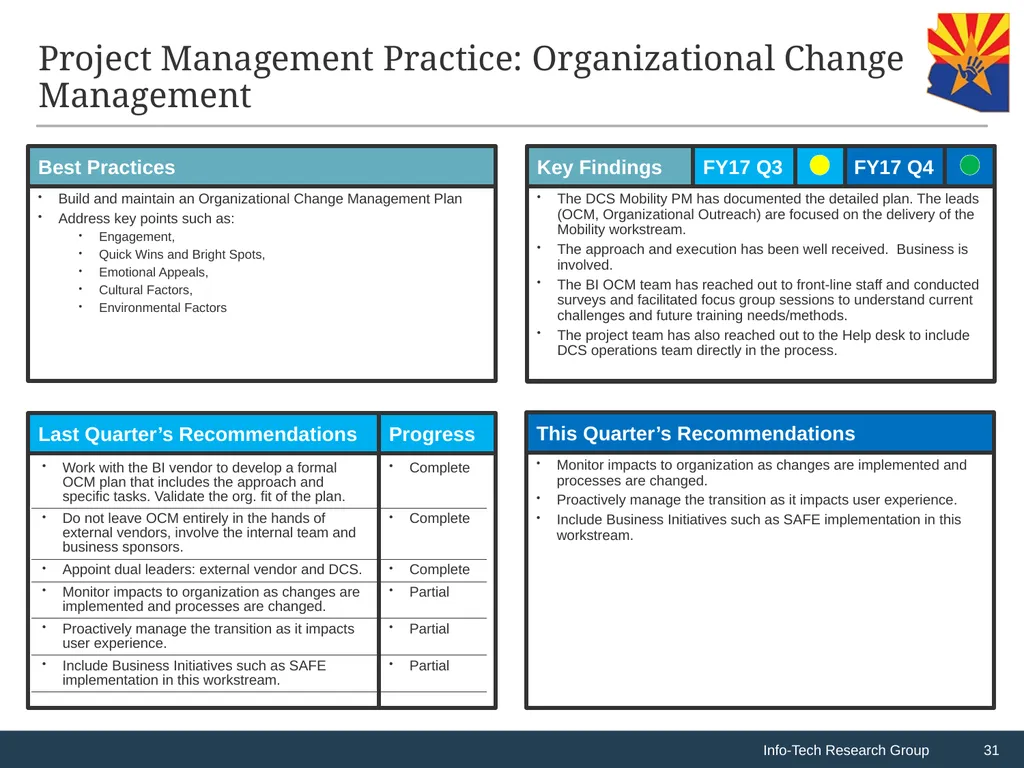 CHILDS Replacement Program: F2017 Q4 Assessment - slide 31 of 33