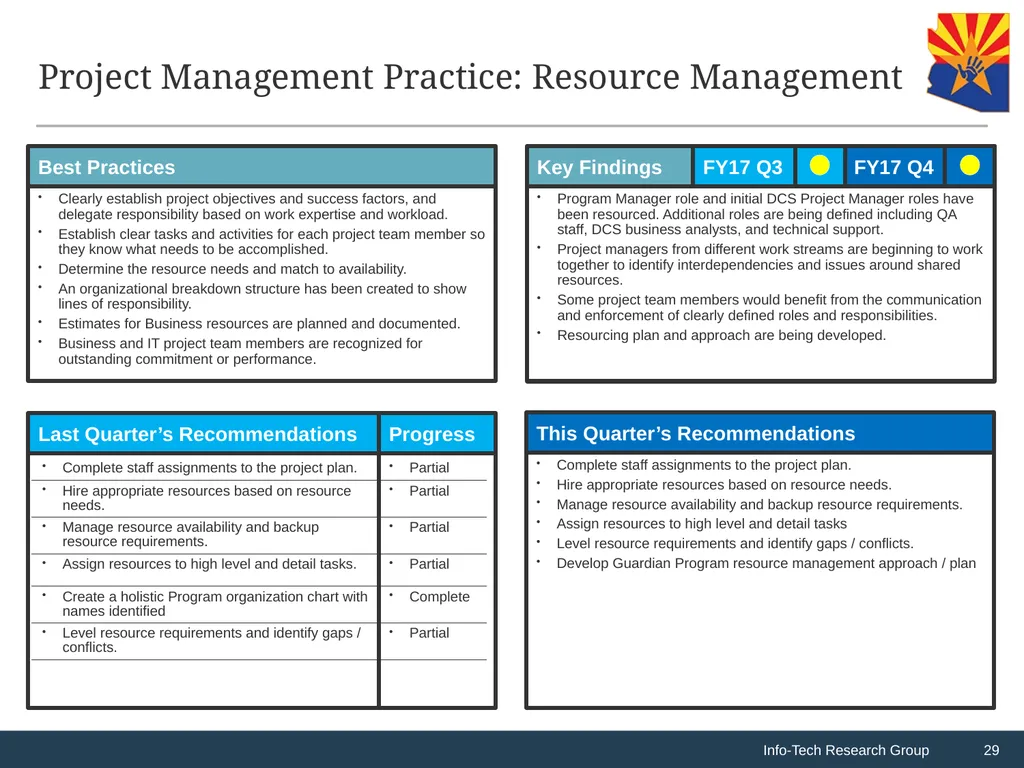 CHILDS Replacement Program: F2017 Q4 Assessment - slide 29 of 33