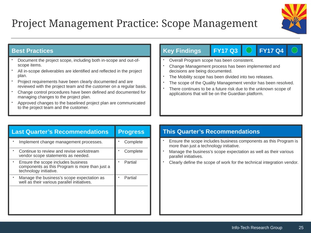 CHILDS Replacement Program: F2017 Q4 Assessment - slide 25 of 33