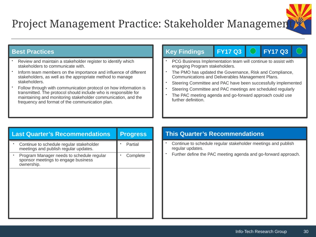 CHILDS Replacement Program: F2017 Q4 Assessment - slide 30 of 33