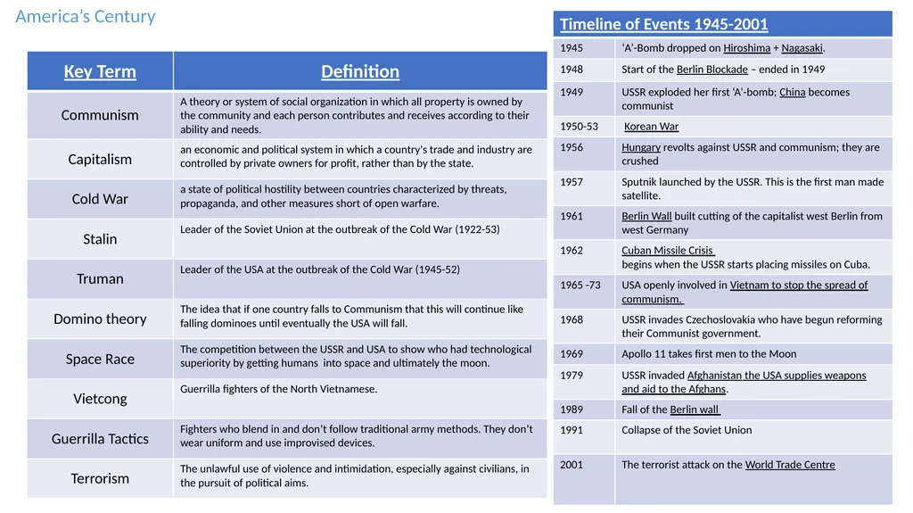 Year 9 Revision Understanding the Modern world: - slide 10 of 10
