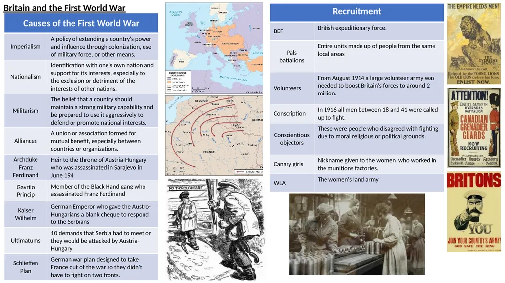 Year 9 Revision Understanding the Modern world: - slide 3 of 10