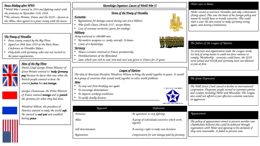 Year 9 Revision Understanding the Modern world: - slide 7 of 10