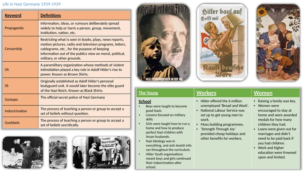 Year 9 Revision Understanding the Modern world: - slide 6 of 10