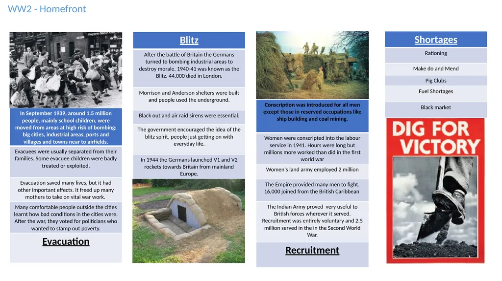 Year 9 Revision Understanding the Modern world: - slide 9 of 10