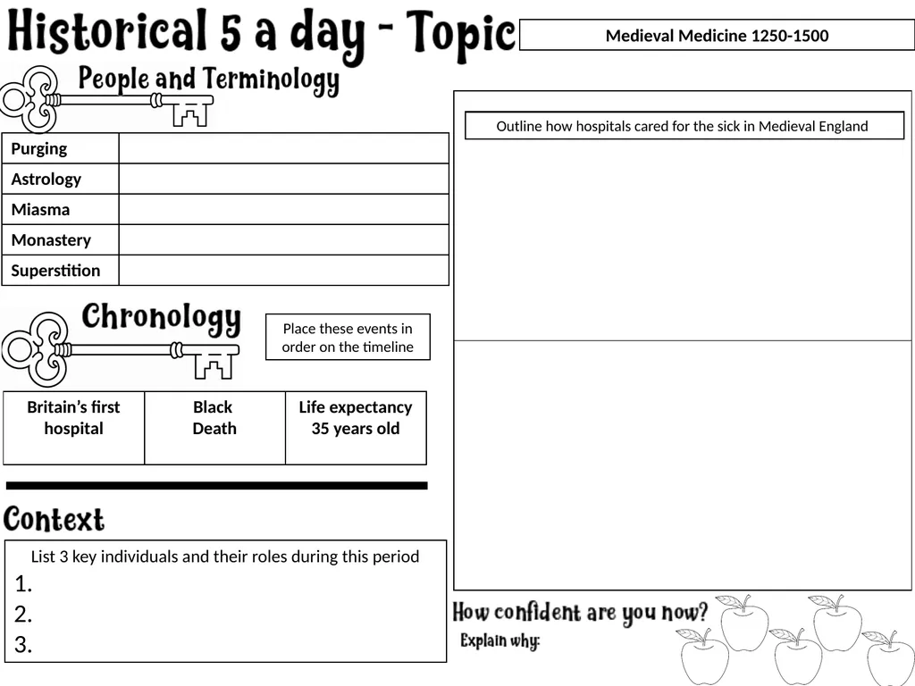 Knowledge Organiser – Topic One: Medieval Medicine - slide 2 of 10