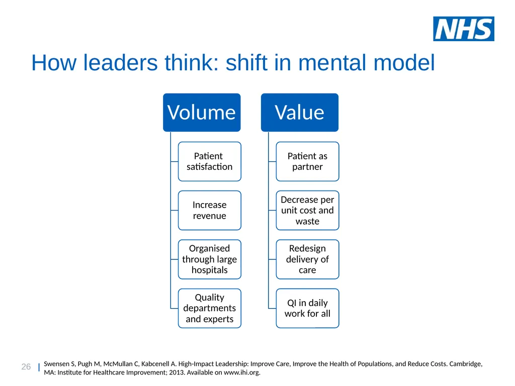 National End of Life Care Update Prof Bee Wee - slide 26 of 28