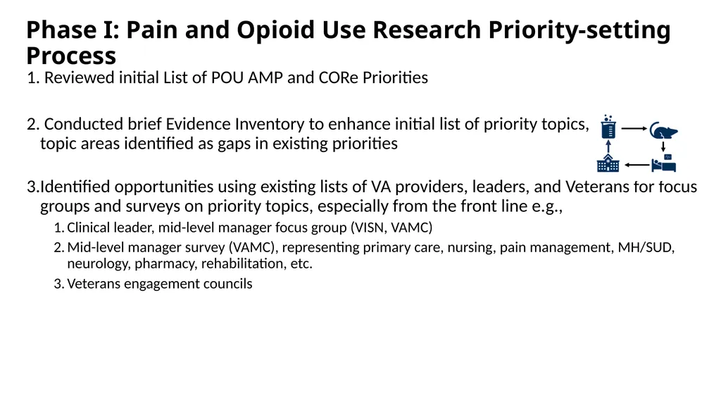 Rapid Process for Identifying Research Priorities - slide 3 of 20