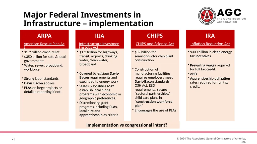 Major labor themes in policymaking Project Labor - slide 2 of 8