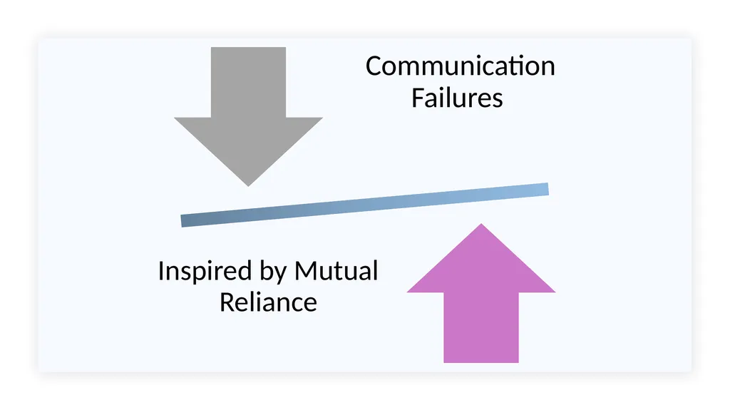 Balancing the Push and the Pull: NYC Community - slide 10 of 28