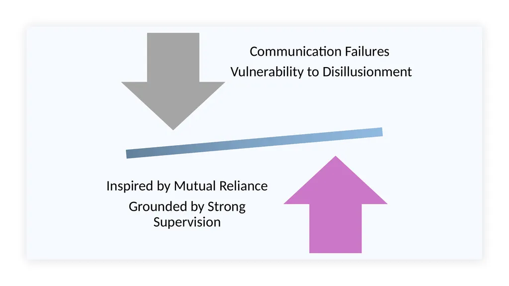 Balancing the Push and the Pull: NYC Community - slide 14 of 28