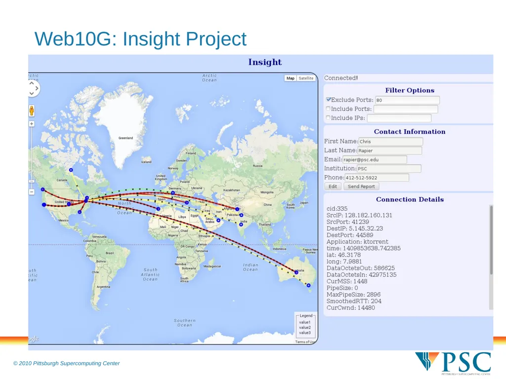 TCP Performance and Diagnostics: Optimizing for - slide 13 of 18