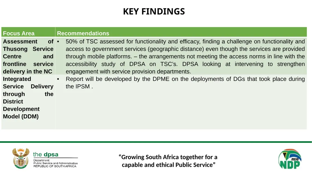 “Growing South Africa together for a capable and - slide 16 of 18