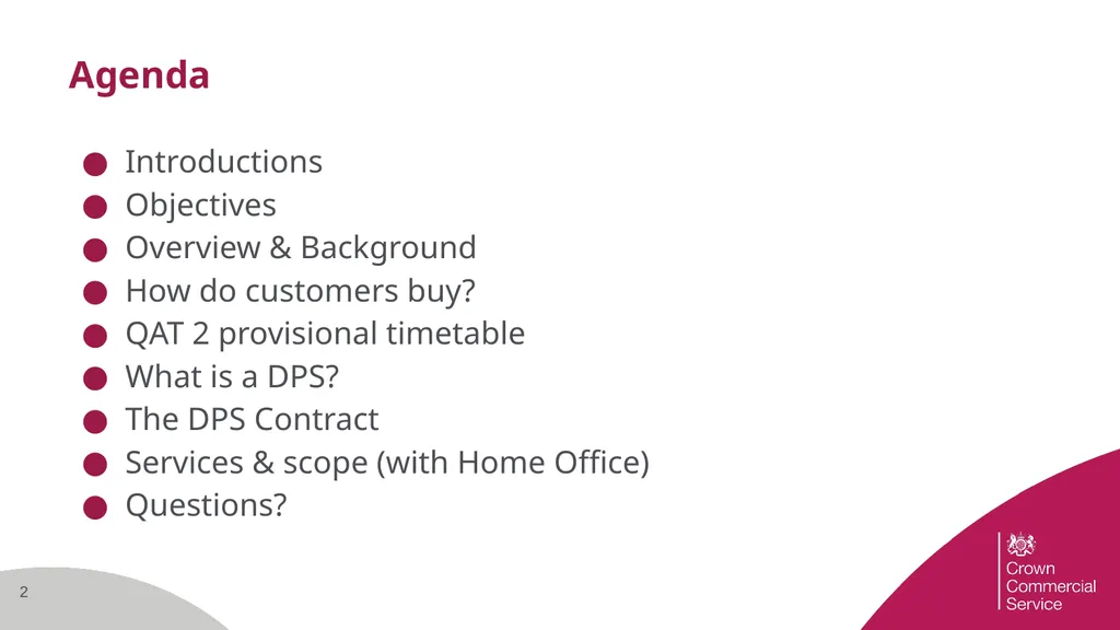 Quality Assurance and Testing for IT Systems 2 - slide 2 of 29