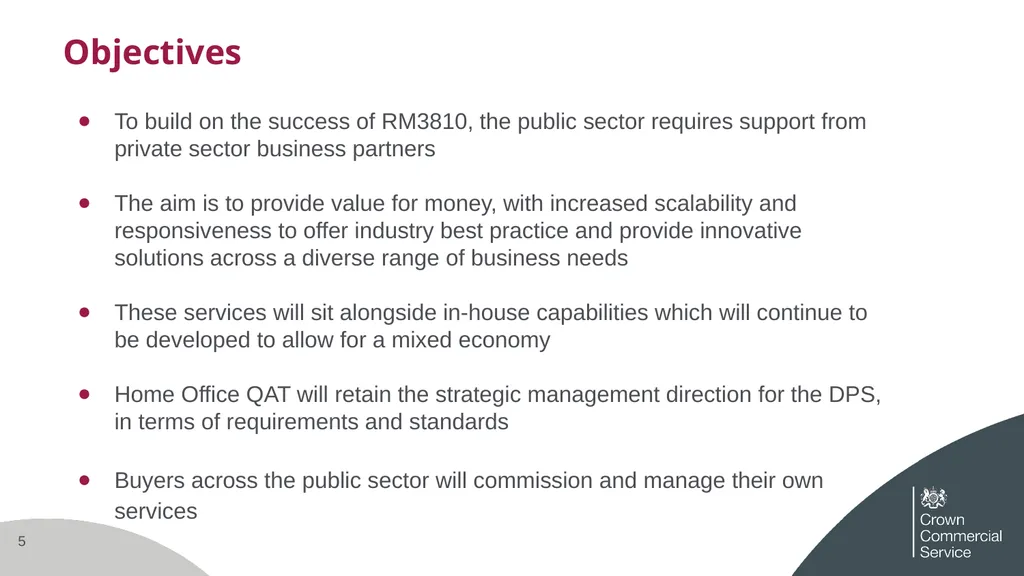 Quality Assurance and Testing for IT Systems 2 - slide 5 of 29