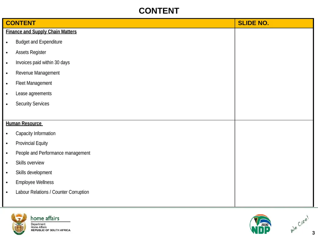 Portfolio Committee on Home Affairs briefing - slide 3 of 58