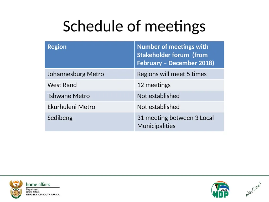 Portfolio Committee on Home Affairs briefing - slide 29 of 58