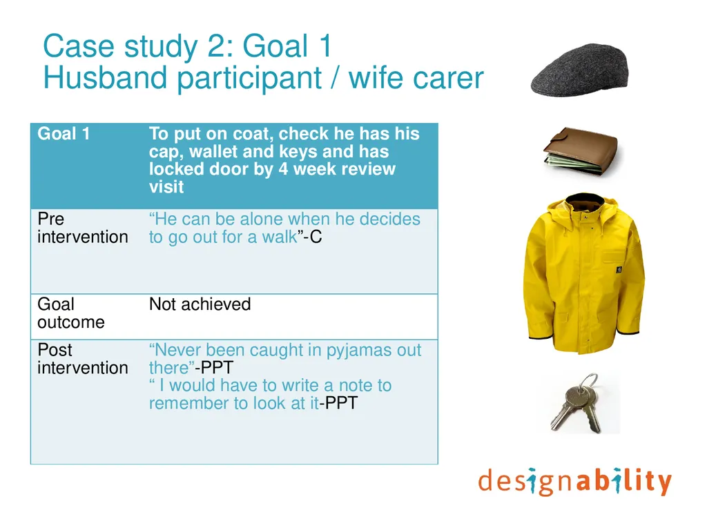 Digital prompting technology to support people - slide 17 of 27