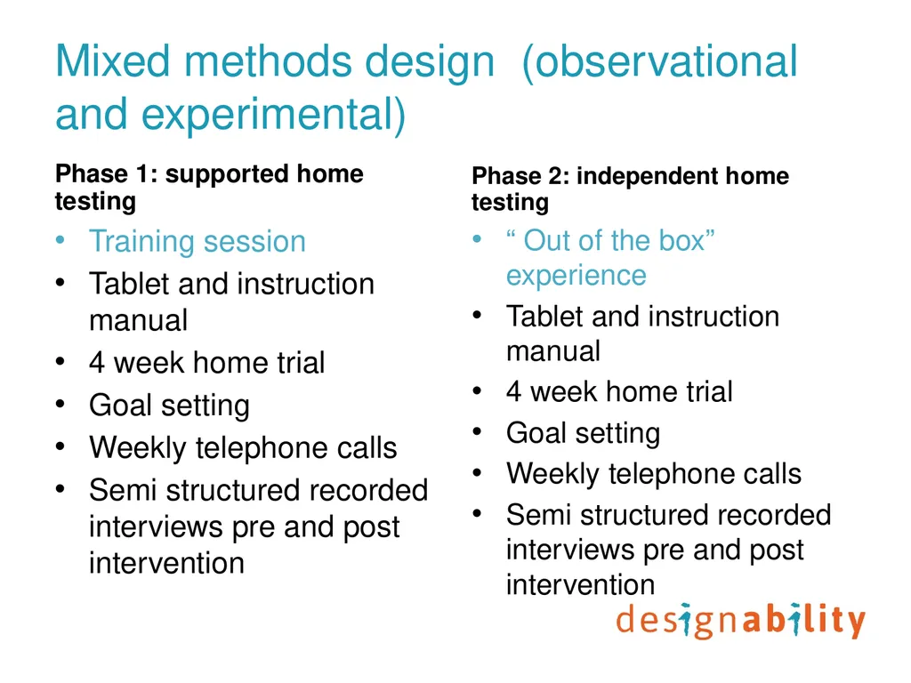 Digital prompting technology to support people - slide 7 of 27