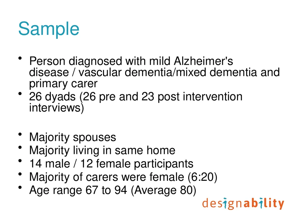 Digital prompting technology to support people - slide 8 of 27