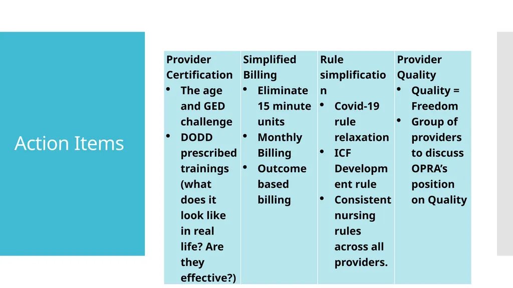 OPRA Policy Committee Meeting 12-14-20 Agenda OPRA - slide 46 of 60