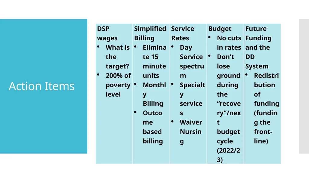 OPRA Policy Committee Meeting 12-14-20 Agenda OPRA - slide 48 of 60