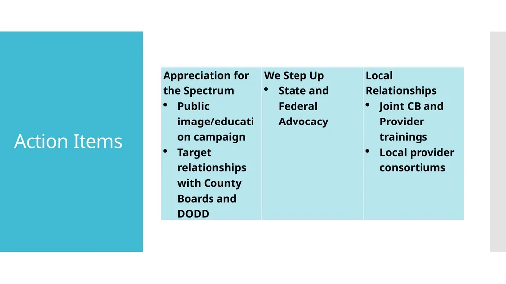 OPRA Policy Committee Meeting 12-14-20 Agenda OPRA - slide 50 of 60