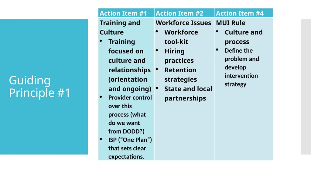 OPRA Policy Committee Meeting 12-14-20 Agenda OPRA - slide 44 of 60