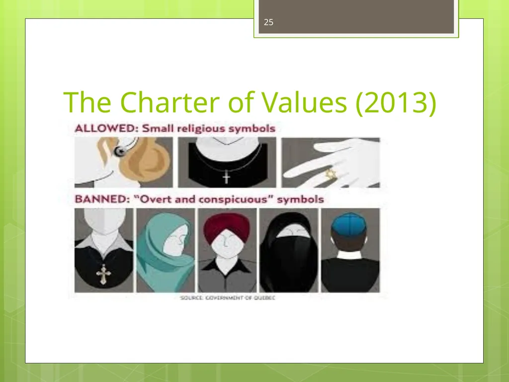 Islamophobia By Dr. Monia Mazigh 2017 © - slide 25 of 58