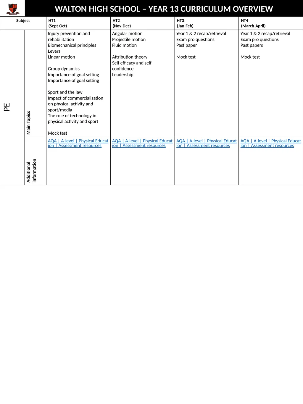 WALTON HIGH SCHOOL – YEAR 13 CURRICULUM OVERVIEW - slide 11 of 15