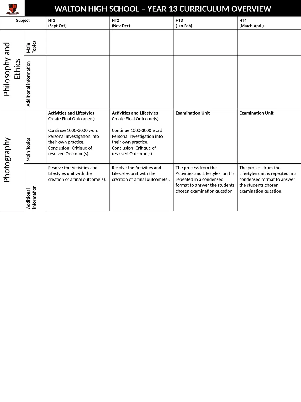 WALTON HIGH SCHOOL – YEAR 13 CURRICULUM OVERVIEW - slide 12 of 15