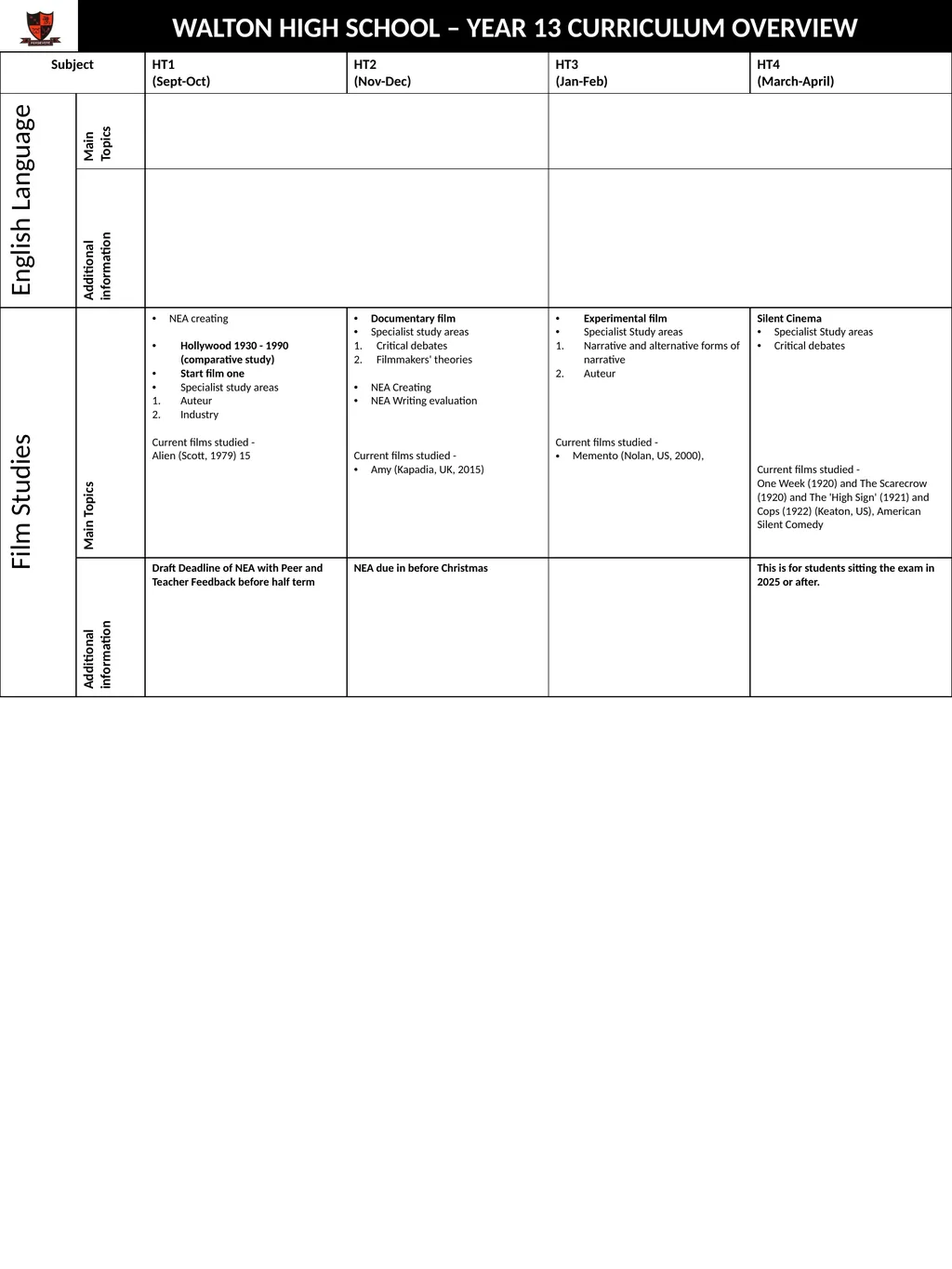 WALTON HIGH SCHOOL – YEAR 13 CURRICULUM OVERVIEW - slide 5 of 15