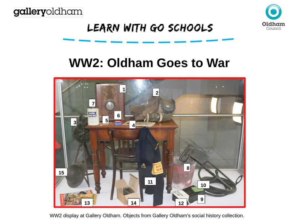 WW2: Oldham Goes to War WW2 display at Gallery