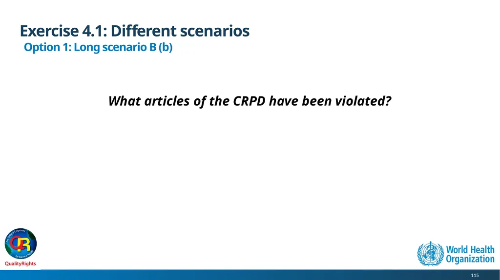 WHO QualityRights core training - for all services - slide 115 of 174